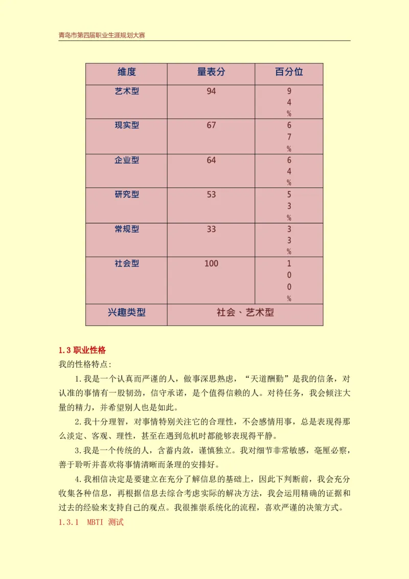 学&middot;前&middot;教&middot;育&middot;类&middot;专&middot;业_E6-职业规划_25学前教育专业