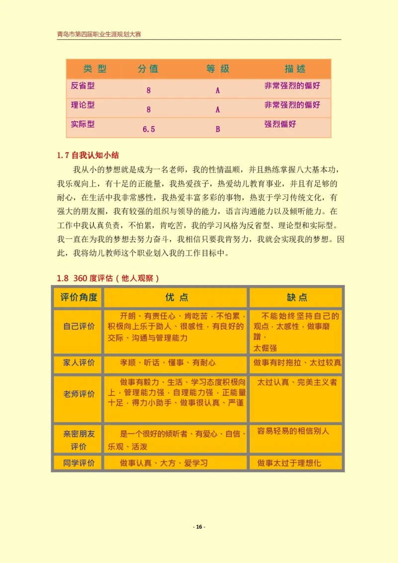 学&middot;前&middot;教&middot;育&middot;类&middot;专&middot;业_E6-职业规划_25学前教育专业