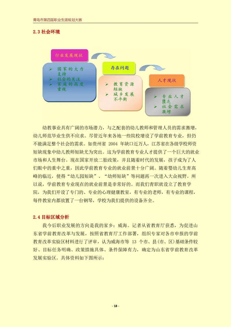 学&middot;前&middot;教&middot;育&middot;类&middot;专&middot;业_E6-职业规划_25学前教育专业