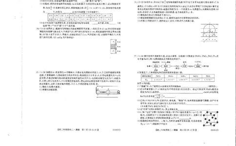 2024届河南省创新联盟TOP二十名校质检二(二模)理综(1)_2024年3月_013月合集_2024届河南省创新联盟TOP二十名校质检二(二模)
