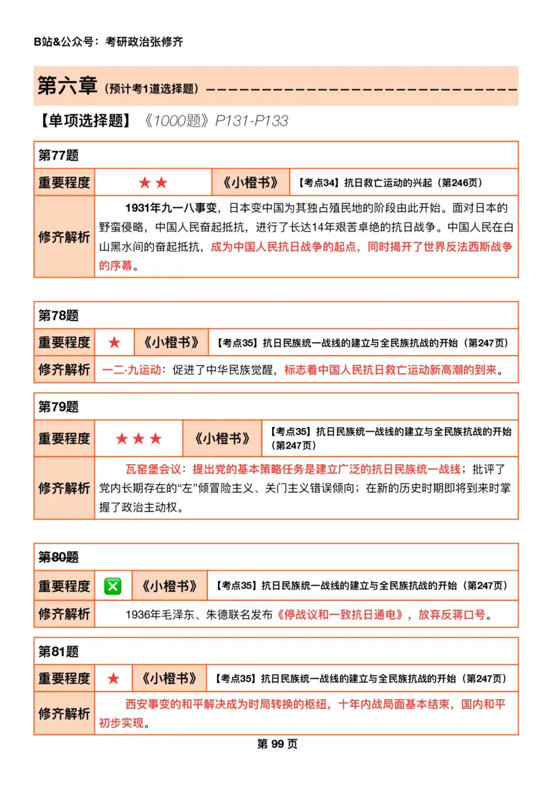 26张修齐《肖秀荣1000题二刷宝典》_2025专四专八真题及备考资料_肖秀荣押题汇总_11张修齐十页纸_26张修齐《肖秀荣1000题二刷宝典》