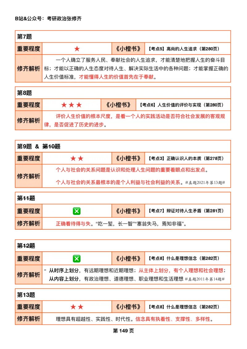 26张修齐《肖秀荣1000题二刷宝典》_2025专四专八真题及备考资料_肖秀荣押题汇总_11张修齐十页纸_26张修齐《肖秀荣1000题二刷宝典》