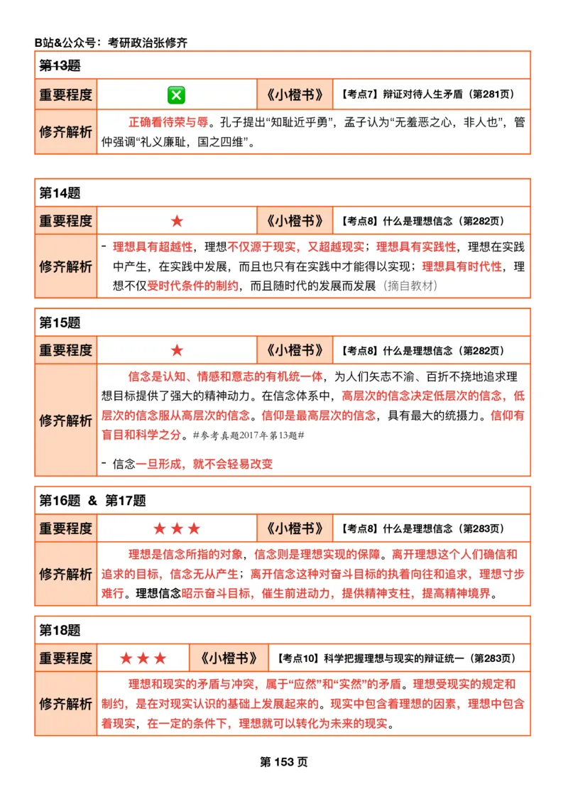 26张修齐《肖秀荣1000题二刷宝典》_2025专四专八真题及备考资料_肖秀荣押题汇总_11张修齐十页纸_26张修齐《肖秀荣1000题二刷宝典》