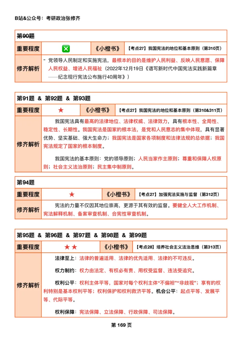 26张修齐《肖秀荣1000题二刷宝典》_2025专四专八真题及备考资料_肖秀荣押题汇总_11张修齐十页纸_26张修齐《肖秀荣1000题二刷宝典》