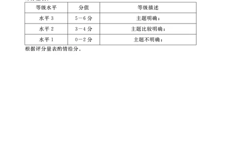 政治答案_2023年9月_01每日更新_29号_2024届河北新时代NT教育高三9月阶段测试_河北新时代NT教育2024届高三9月阶段测试政治