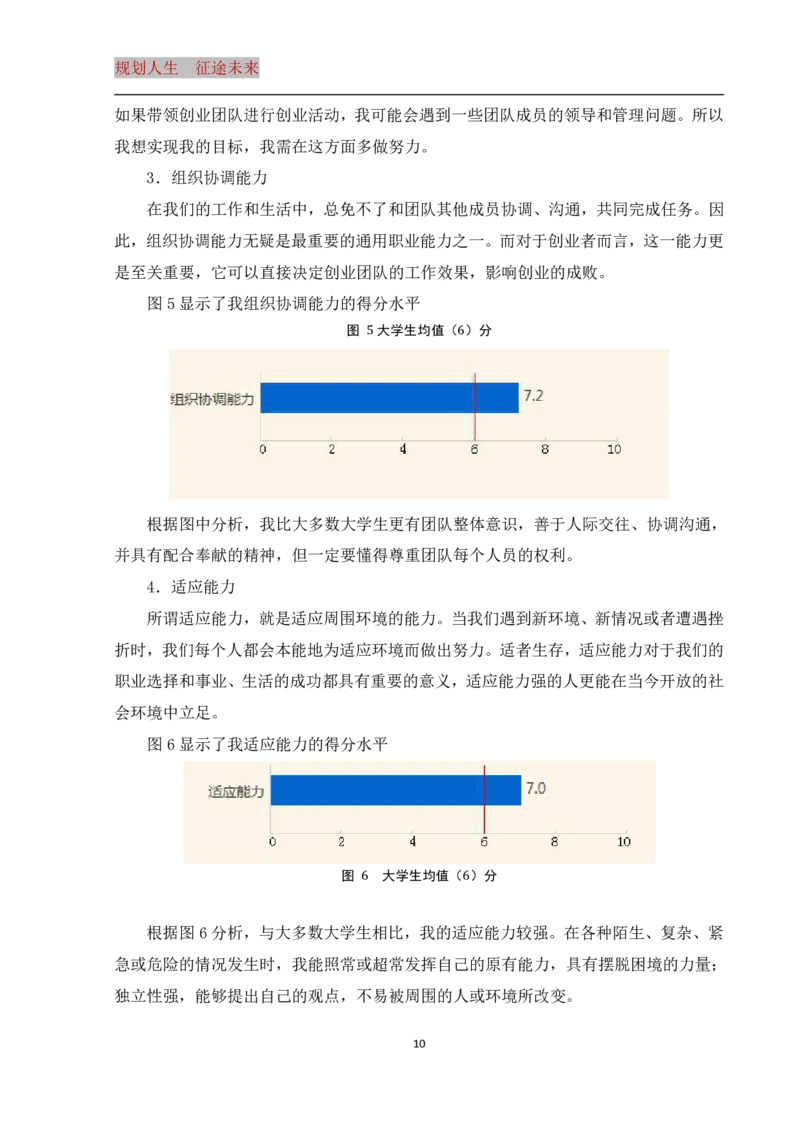 大学生职业生涯规划书_E6-职业规划_93精选范本