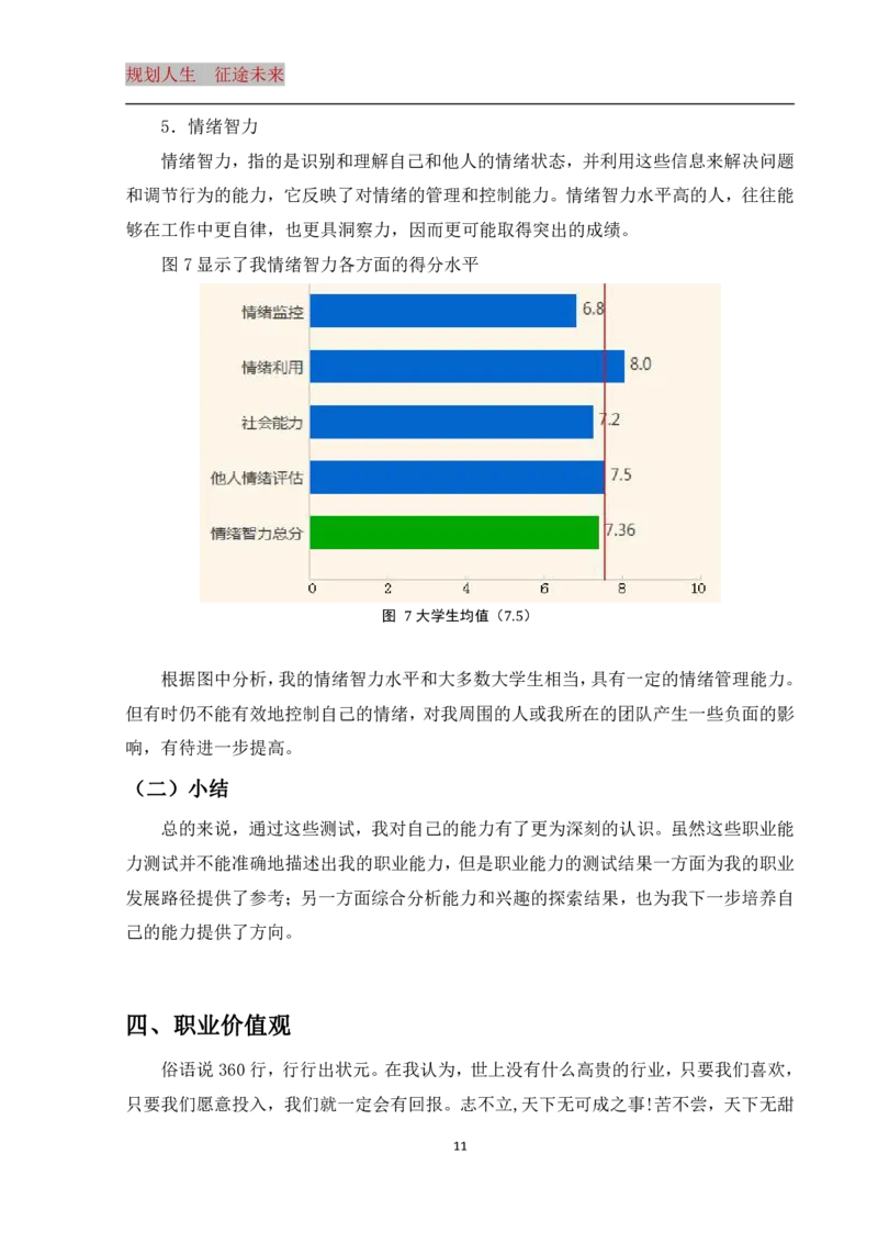大学生职业生涯规划书_E6-职业规划_93精选范本