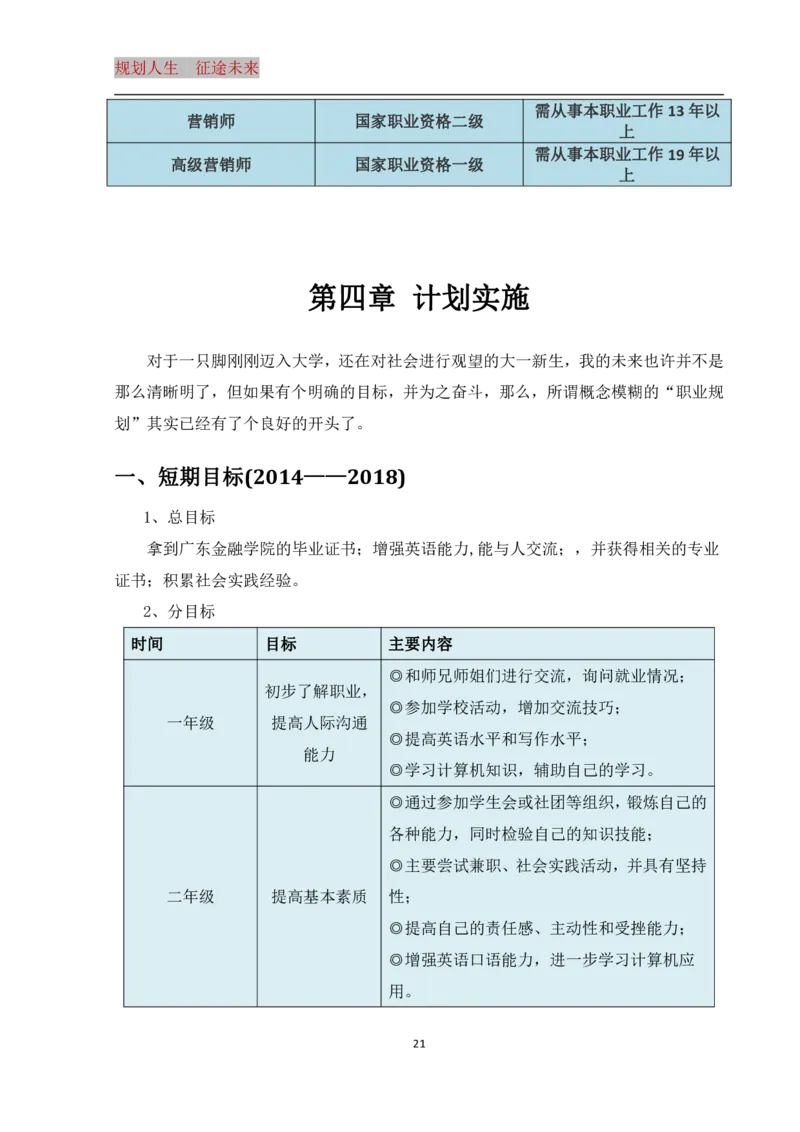大学生职业生涯规划书_E6-职业规划_93精选范本