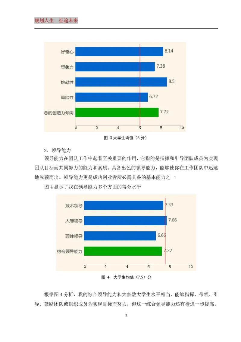 大学生职业生涯规划书_E6-职业规划_93精选范本