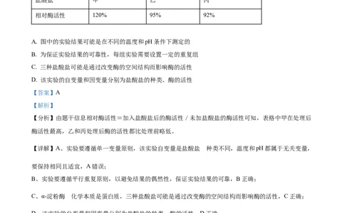 精品解析：山东省菏泽市定陶区明德学校（山大附中实验学校）2023-2024学年高三上学期第一次阶段性考试生物试题（解析版）_2023年9月_01每日更新_12号