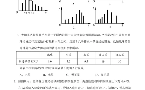 物理试卷_2024年6月(1)_01按日期_01号_2024届江苏省盐城市高三年级下学期5月考前指导卷_江苏省盐城市2024届高三年级下学期5月月末考前指导卷物理