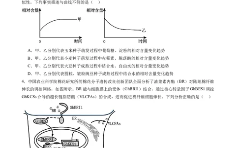 生物-2024年高考终极押题猜想（原卷版）_2024高考押题卷_62024学科网全系列_212024年高考终极押题猜想_生物-2024年高考终极押题猜想