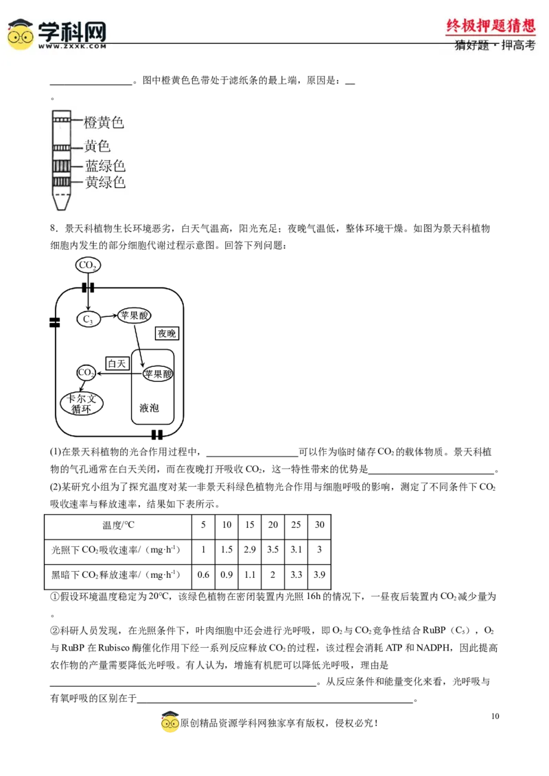 生物-2024年高考终极押题猜想（原卷版）_2024高考押题卷_62024学科网全系列_212024年高考终极押题猜想_生物-2024年高考终极押题猜想