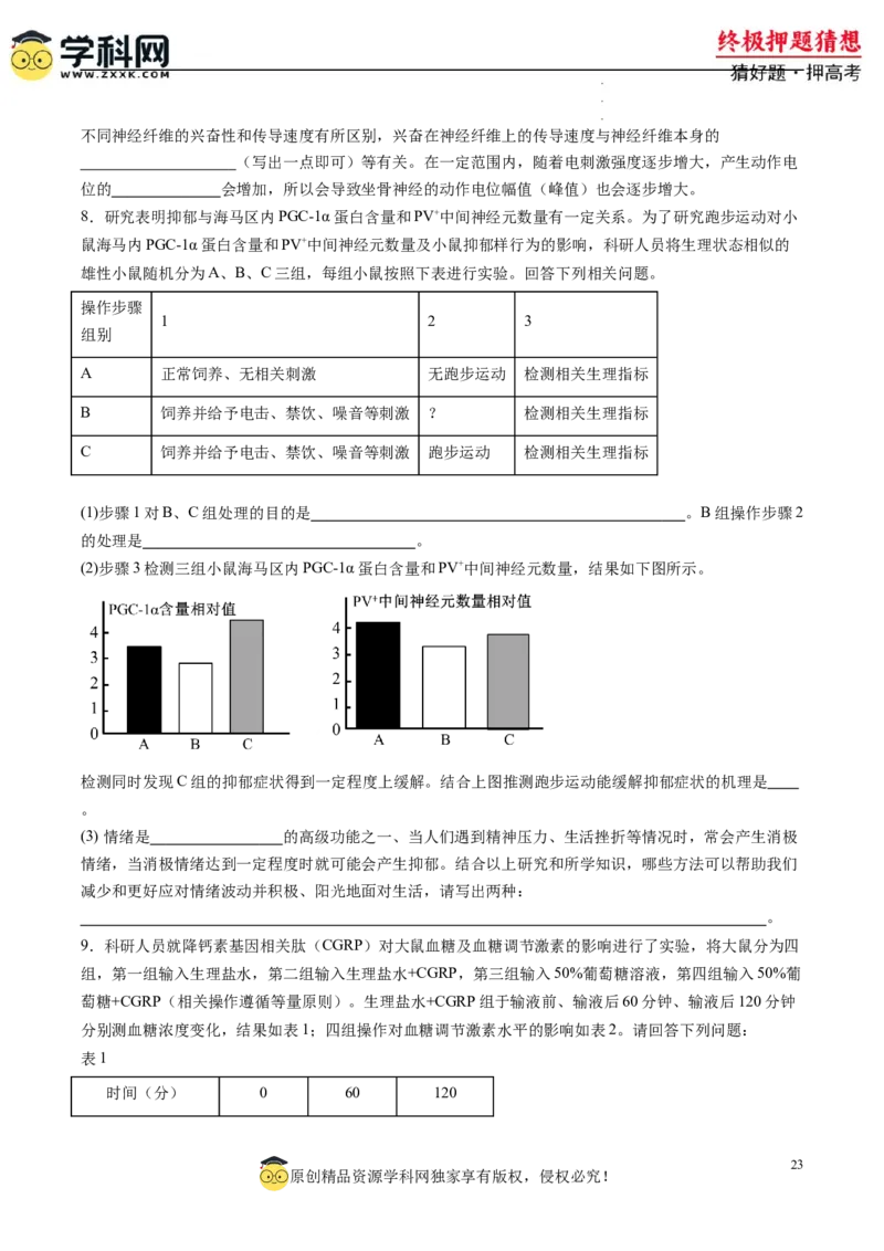 生物-2024年高考终极押题猜想（原卷版）_2024高考押题卷_62024学科网全系列_212024年高考终极押题猜想_生物-2024年高考终极押题猜想