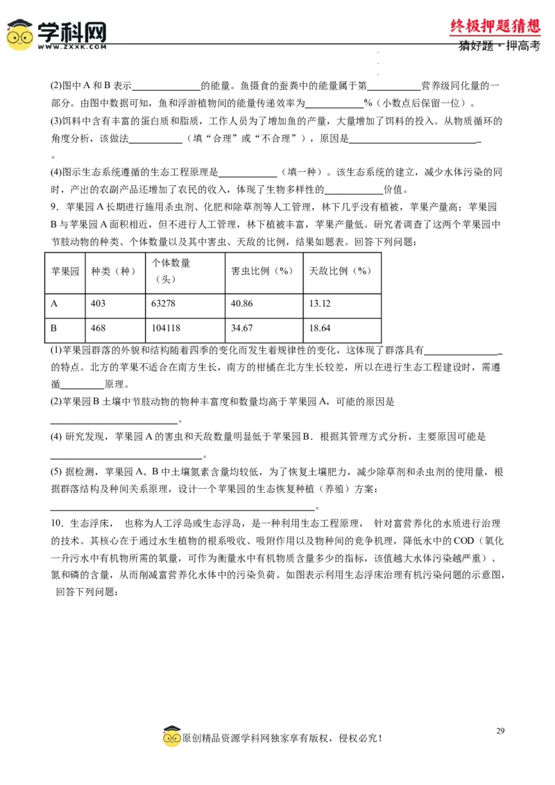 生物-2024年高考终极押题猜想（原卷版）_2024高考押题卷_62024学科网全系列_212024年高考终极押题猜想_生物-2024年高考终极押题猜想