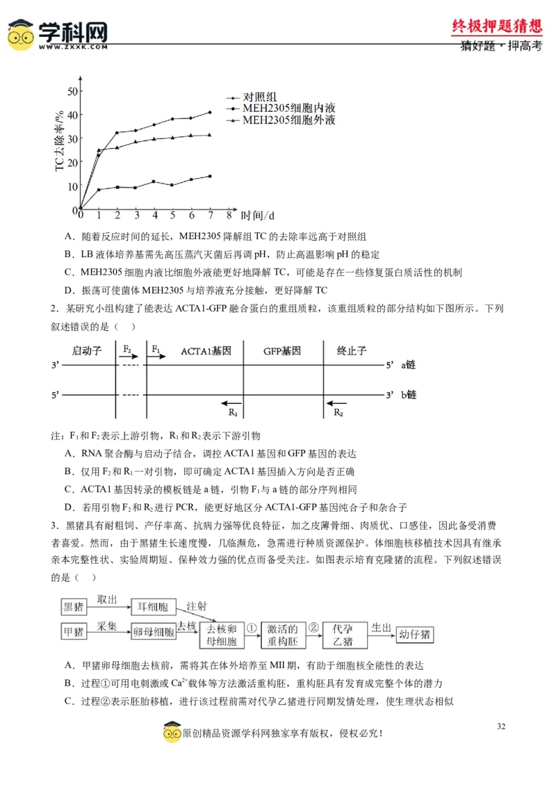 生物-2024年高考终极押题猜想（原卷版）_2024高考押题卷_62024学科网全系列_212024年高考终极押题猜想_生物-2024年高考终极押题猜想