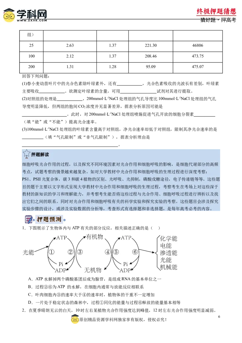 生物-2024年高考终极押题猜想（原卷版）_2024高考押题卷_62024学科网全系列_212024年高考终极押题猜想_生物-2024年高考终极押题猜想