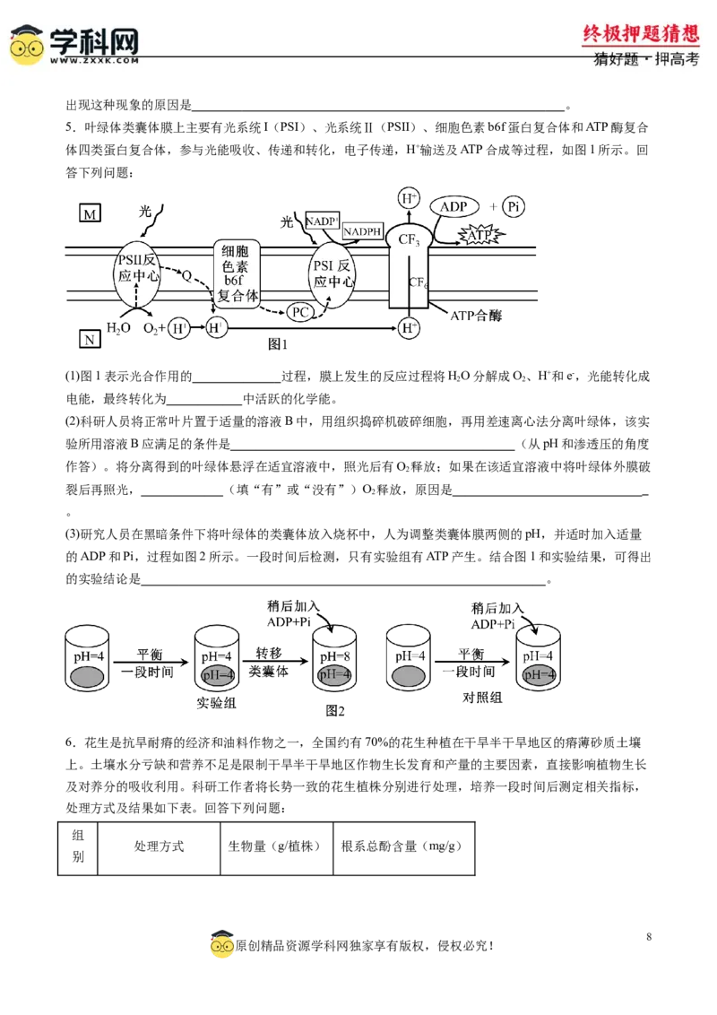 生物-2024年高考终极押题猜想（原卷版）_2024高考押题卷_62024学科网全系列_212024年高考终极押题猜想_生物-2024年高考终极押题猜想