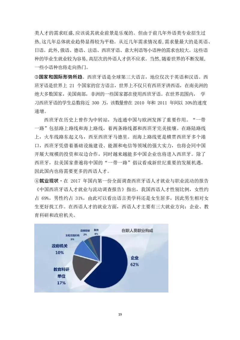 外&middot;语&middot;类&middot;专&middot;业_E6-职业规划_24外语专业