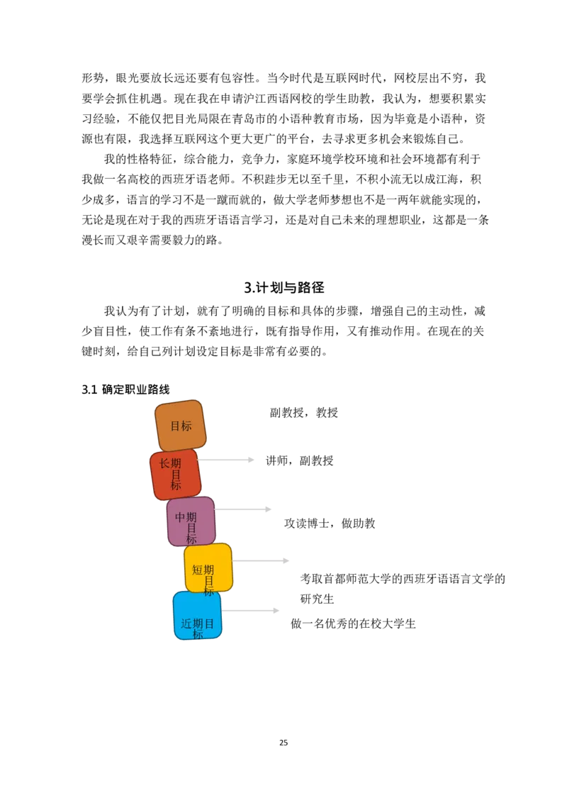 外&middot;语&middot;类&middot;专&middot;业_E6-职业规划_24外语专业