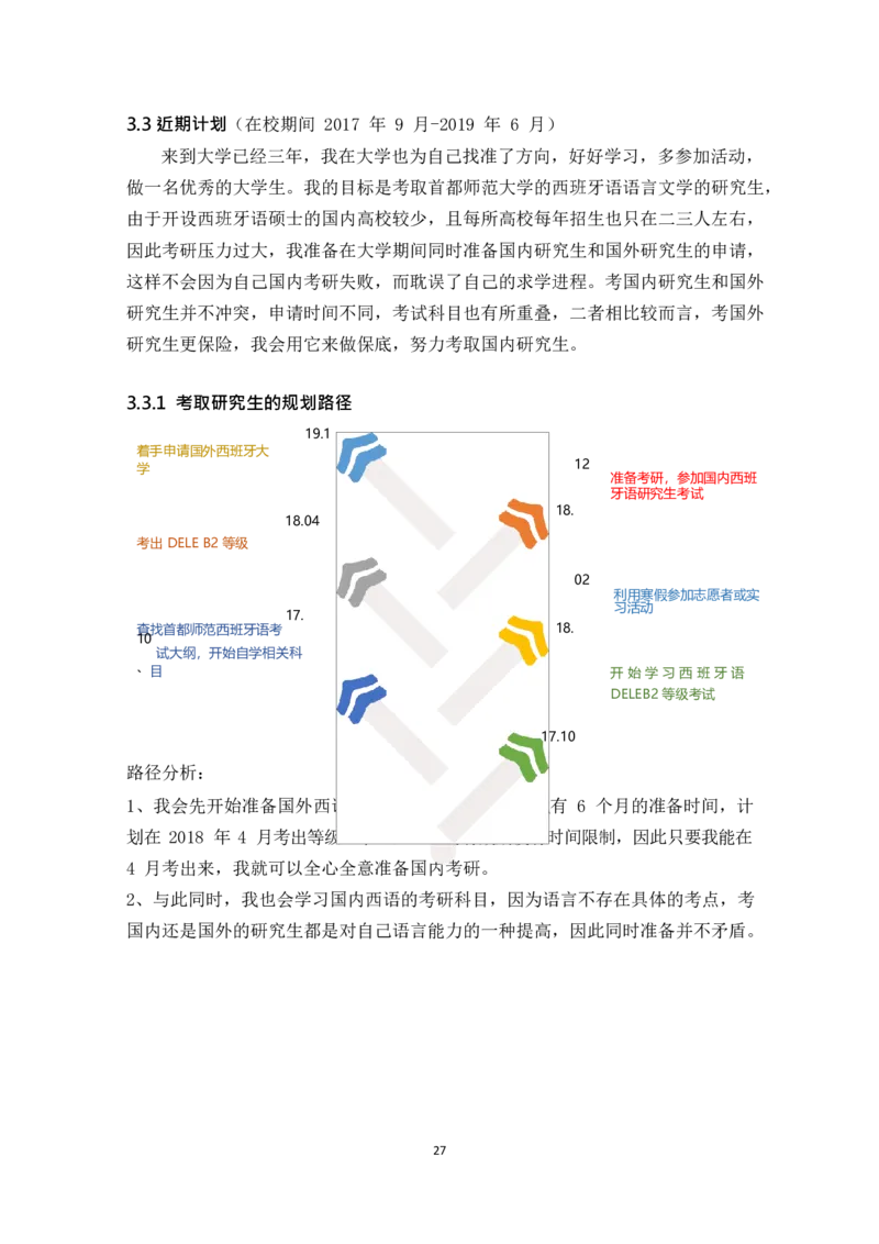 外&middot;语&middot;类&middot;专&middot;业_E6-职业规划_24外语专业