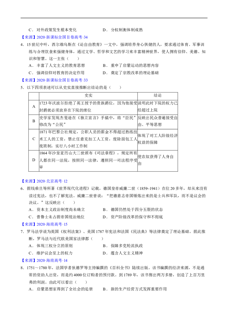 专题09走向整体的世界与资本主义制度的确立（原卷版）_赠送：2008-2024全套高考真题_高考历史真题_送高考历史五年真题(2019-2023)分项汇编（全国通用）