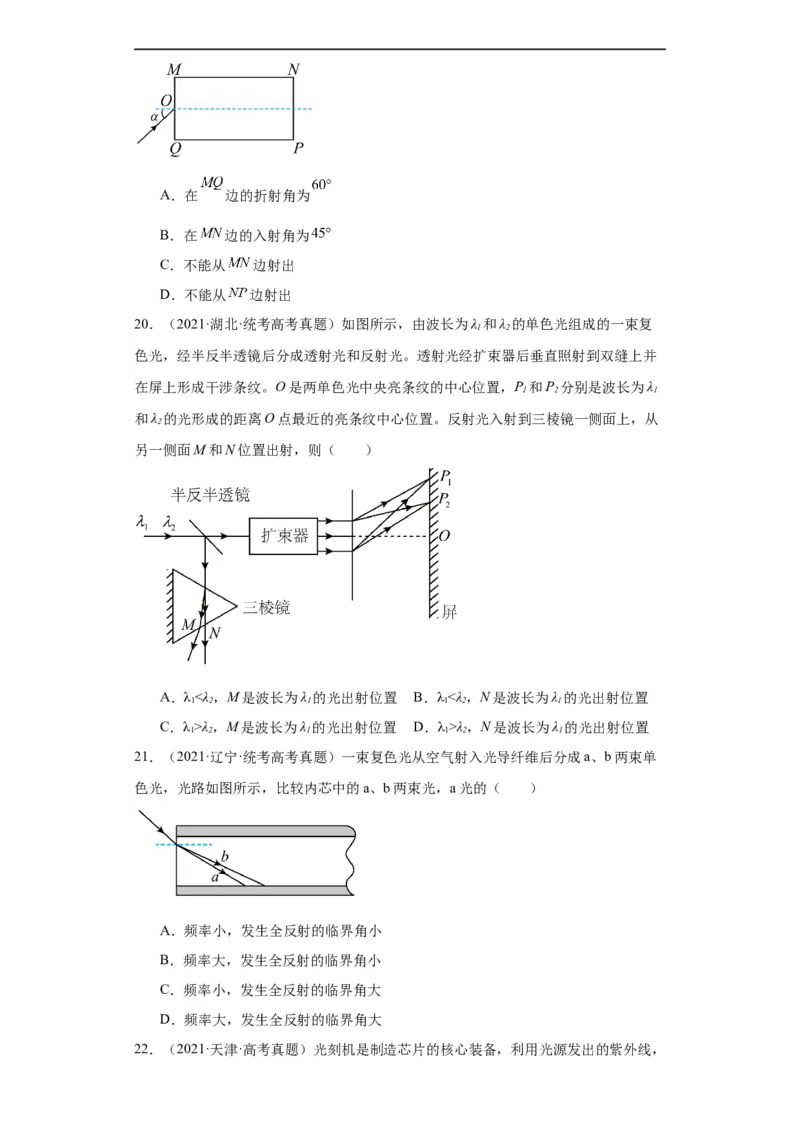 专题14光学(原卷版)_赠送：2008-2024全套高考真题_高考物理真题_送高考物理五年真题(2019-2023)分项汇编（全国通用）