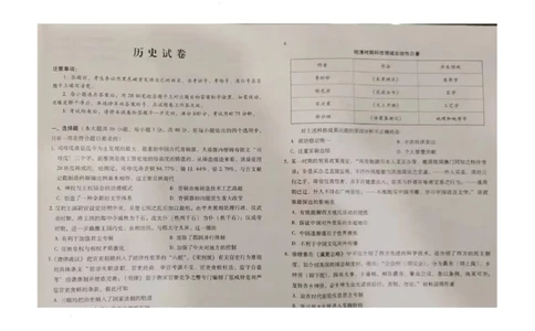 贵州省贵阳第一中学2023-2024学年高三上学期10月月考历史试卷(1)_2023年10月_0210月合集_2024届贵州省贵阳市第一中学高三上学期高考适应性月考（二）