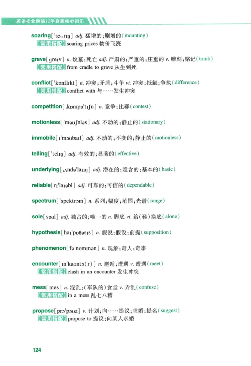 十年专四真题词汇_2025专四专八真题及备考资料_2009-2024专四真题+备考资料_2024专四备考资料合辑（电子书）_24专四词汇_10年真题核心词汇