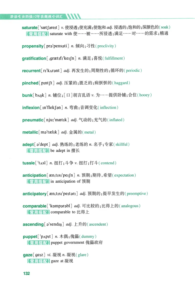 十年专四真题词汇_2025专四专八真题及备考资料_2009-2024专四真题+备考资料_2024专四备考资料合辑（电子书）_24专四词汇_10年真题核心词汇