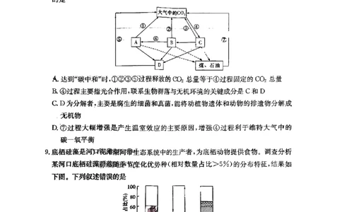 湖南师范大学附属中学2023-2024学年高三上学期月考卷（一）生物(1)_2023年9月_029月合集_2024届湖南师范大学附属中学高三上学期月考卷（一）