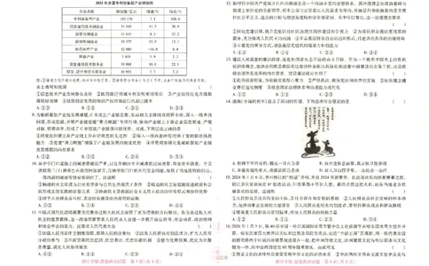 王后雄高考押题预测卷2024浙江专版-政治_2024高考押题卷_22024王hou雄_16王后雄押题_2024年王后雄高考押题预测卷（浙江专版）