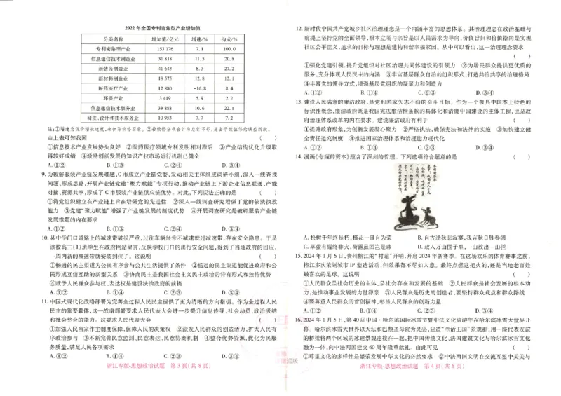 王后雄高考押题预测卷2024浙江专版-政治_2024高考押题卷_22024王hou雄_16王后雄押题_2024年王后雄高考押题预测卷（浙江专版）