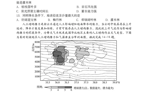 2024届吉林省长春市东北师范大学附属中学高三下学期第六次模拟考试地理试卷_2024年5月_01按日期_28号_2024届吉林东北师大附中高三下第六次模拟考试
