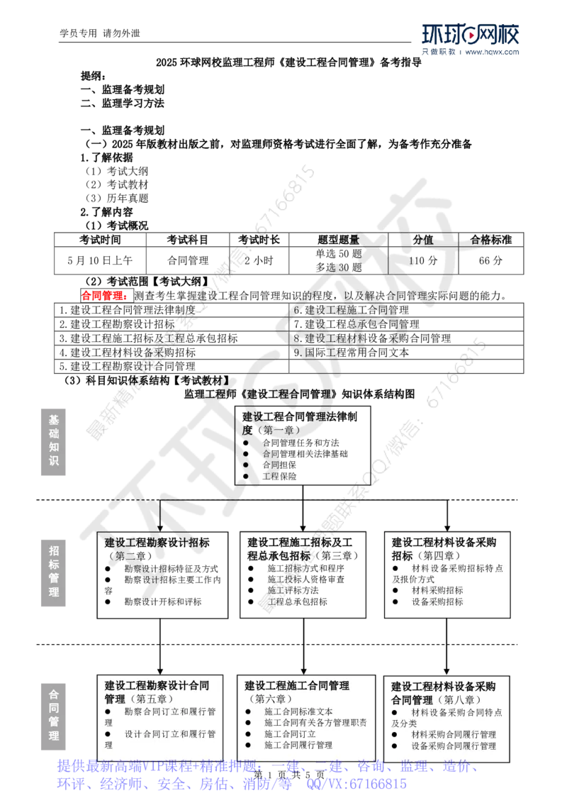 WM_Removed_2025监理工程师《建设工程合同管理》备考指导_监理工程师_2025监理工程师_2025年监理工程师-各大机构_2025年监理-合同_机构1-HQ_00.备考指导-沈.磊
