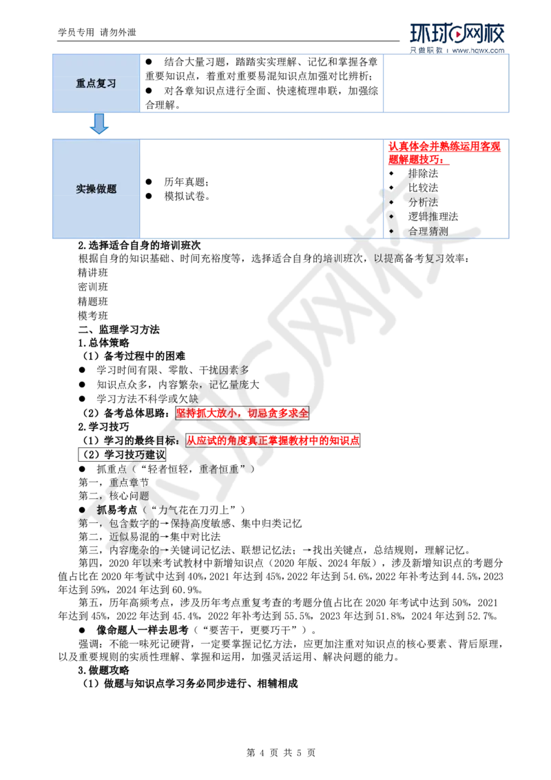 WM_Removed_2025监理工程师《建设工程合同管理》备考指导_监理工程师_2025监理工程师_2025年监理工程师-各大机构_2025年监理-合同_机构1-HQ_00.备考指导-沈.磊