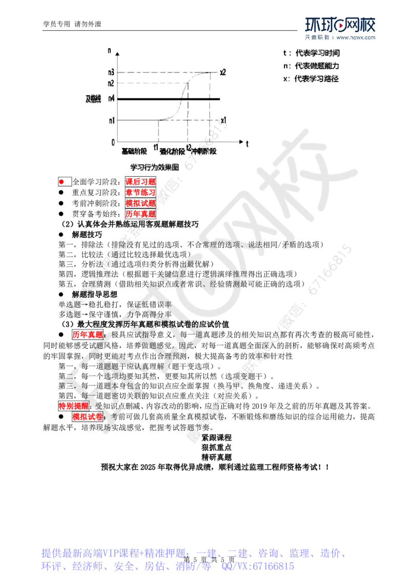 WM_Removed_2025监理工程师《建设工程合同管理》备考指导_监理工程师_2025监理工程师_2025年监理工程师-各大机构_2025年监理-合同_机构1-HQ_00.备考指导-沈.磊