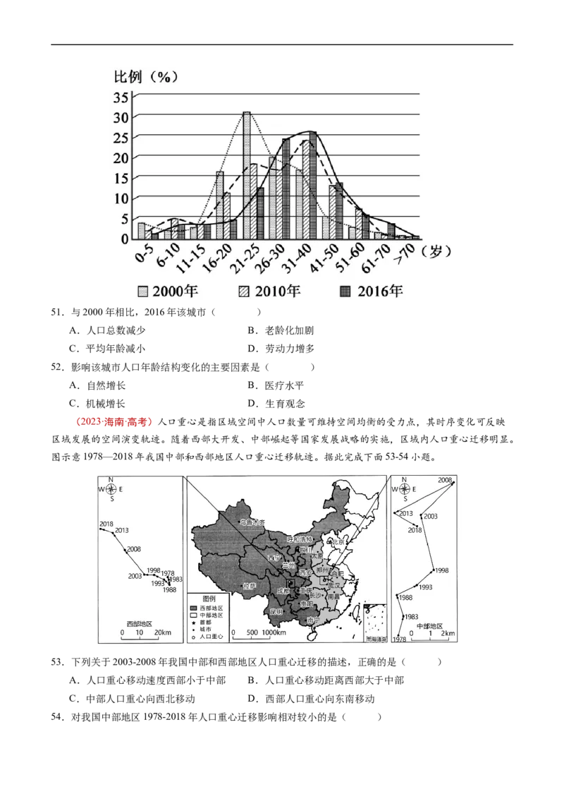 专题08人口-五年（2019-2023）高考地理真题分项汇编（原卷版）_赠送：2008-2024全套高考真题_高考地理真题_送高考地理五年真题(2019-2023)分项汇编（全国通用）