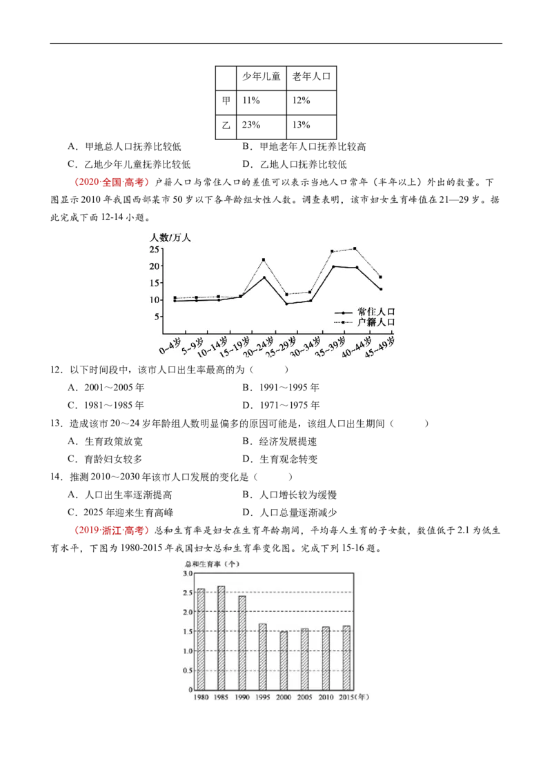 专题08人口-五年（2019-2023）高考地理真题分项汇编（原卷版）_赠送：2008-2024全套高考真题_高考地理真题_送高考地理五年真题(2019-2023)分项汇编（全国通用）