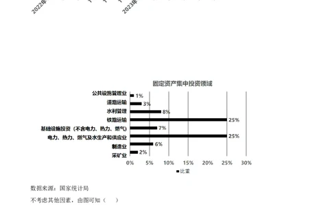 精品解析：贵州省部分学校2023-2024学年高三适应性联考政治试题（一）（原卷版）(1)_2023年10月_0210月合集_2024届贵州省高三上学期适应性联考（一）