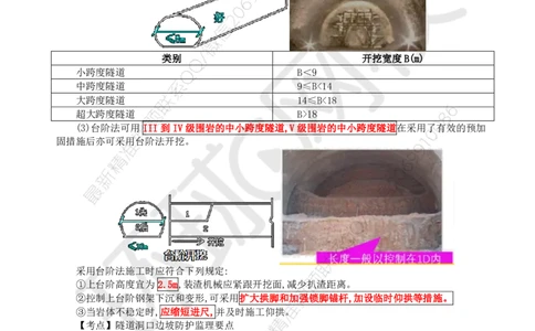 WM_36.基本知识核心考点汇总及考点习题（二）_监理工程师_2025监理工程师_2025年监理工程师-各大机构_2025年监理-交通案例_01.精讲班-李.毅佳_讲义