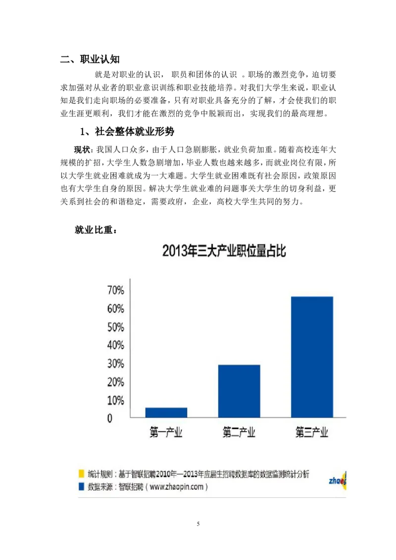 建筑环境与能源应用职业生涯规划书_E6-职业规划_66环境专业
