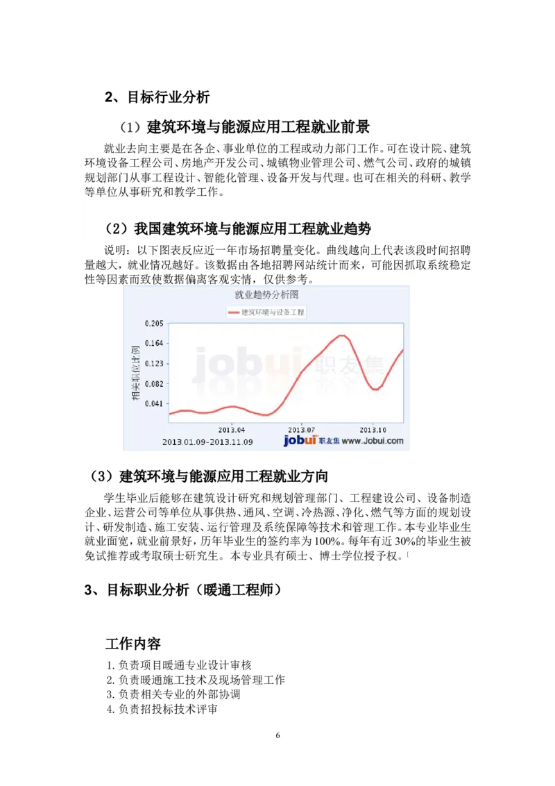 建筑环境与能源应用职业生涯规划书_E6-职业规划_66环境专业