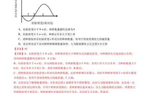 专题18种群和群落-五年（2019-2023）高考生物真题分项汇编（全国通用）（解析版）_赠送：2008-2024全套高考真题_高考生物真题_送高考生物五年真题(2019-2023)分项汇编（全国通用）