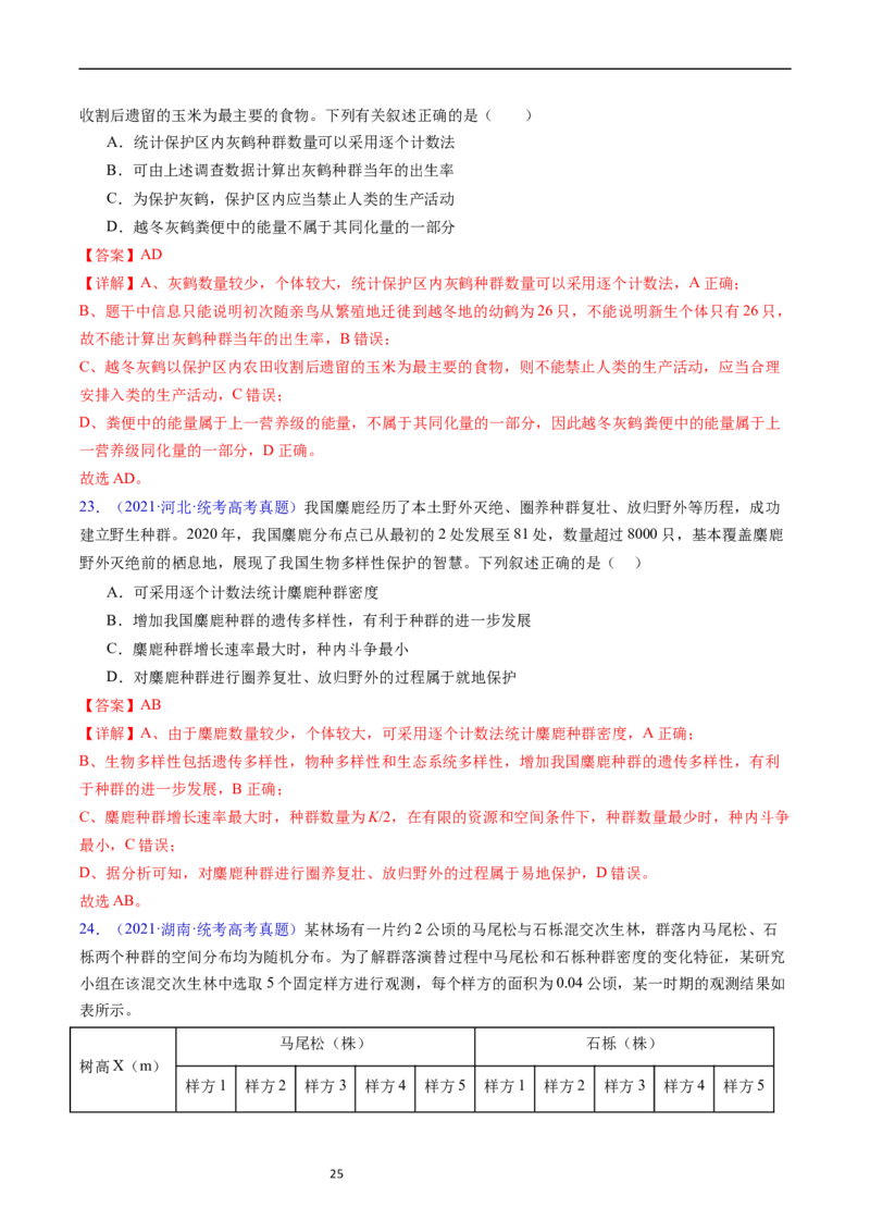 专题18种群和群落-五年（2019-2023）高考生物真题分项汇编（全国通用）（解析版）_赠送：2008-2024全套高考真题_高考生物真题_送高考生物五年真题(2019-2023)分项汇编（全国通用）