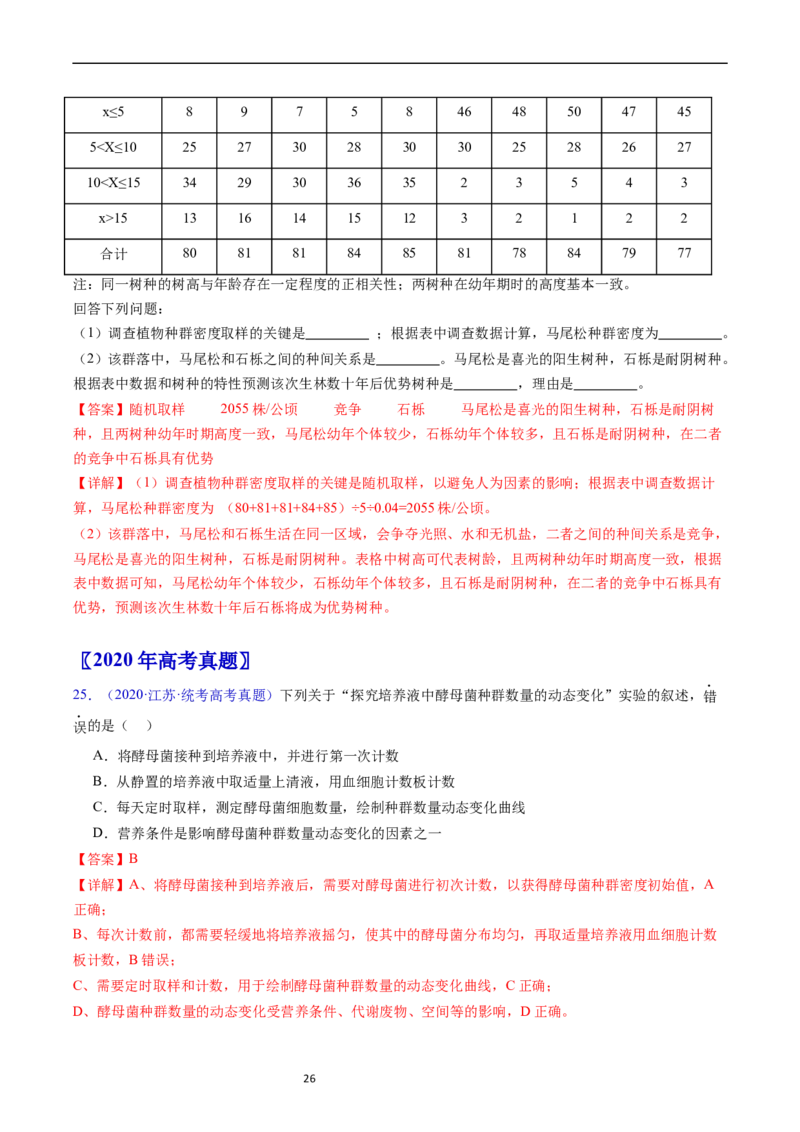 专题18种群和群落-五年（2019-2023）高考生物真题分项汇编（全国通用）（解析版）_赠送：2008-2024全套高考真题_高考生物真题_送高考生物五年真题(2019-2023)分项汇编（全国通用）