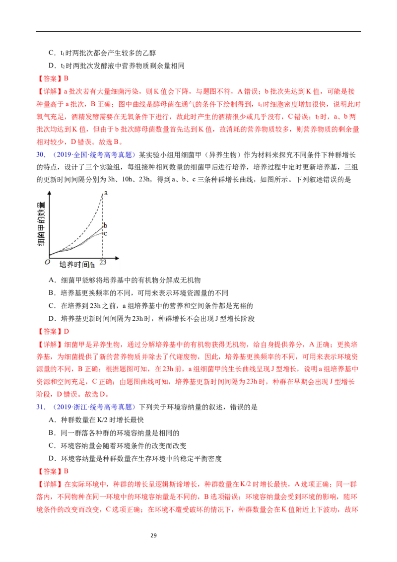 专题18种群和群落-五年（2019-2023）高考生物真题分项汇编（全国通用）（解析版）_赠送：2008-2024全套高考真题_高考生物真题_送高考生物五年真题(2019-2023)分项汇编（全国通用）