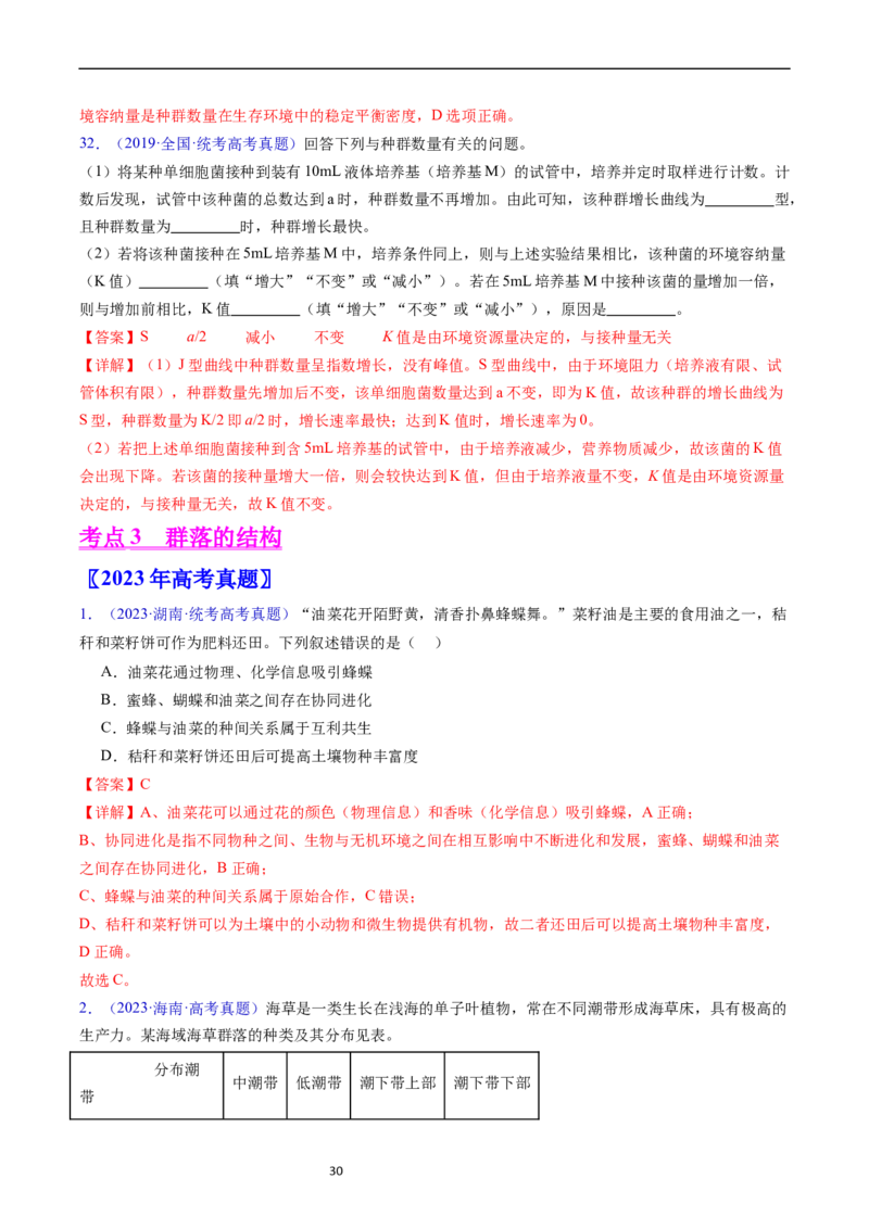 专题18种群和群落-五年（2019-2023）高考生物真题分项汇编（全国通用）（解析版）_赠送：2008-2024全套高考真题_高考生物真题_送高考生物五年真题(2019-2023)分项汇编（全国通用）