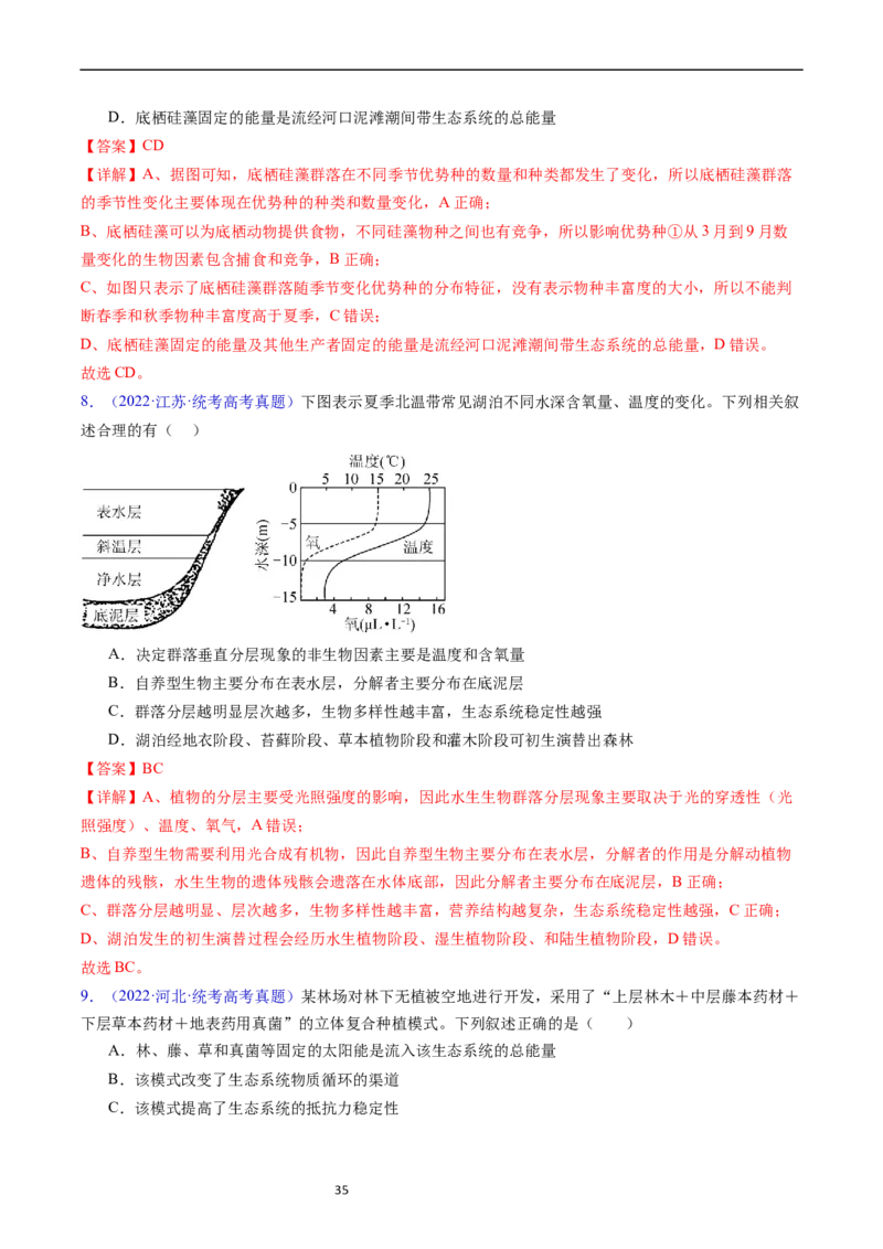 专题18种群和群落-五年（2019-2023）高考生物真题分项汇编（全国通用）（解析版）_赠送：2008-2024全套高考真题_高考生物真题_送高考生物五年真题(2019-2023)分项汇编（全国通用）
