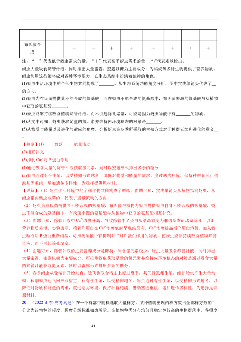 专题18种群和群落-五年（2019-2023）高考生物真题分项汇编（全国通用）（解析版）_赠送：2008-2024全套高考真题_高考生物真题_送高考生物五年真题(2019-2023)分项汇编（全国通用）